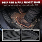 LASFIT Floor Mats for Nissan Versa 2020-2025, Custom Fit All Weather Protection Durable TPE Floor Liners for Nissan Versa S/SR/SV 2025 2024 2023 2022 2021 2020 1st & 2nd Row Car Mats, Black