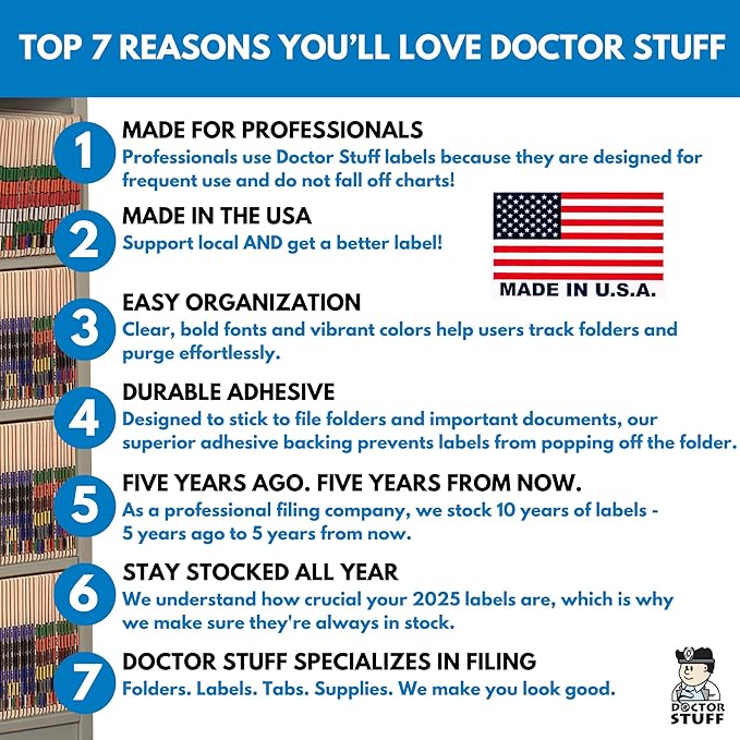 2023 Year Stickers, Doctor Stuff 2023 Chart Stickers, Fluorescent Green Colored, USA Made Year Labels for End Tab File Folders, 500 Labels per Roll, 1 Roll, 3/4" x 1-1/2"