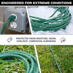 Iron Forge Cable Weatherproof Outdoor Extension Cord 3 Pack, 10 ft, 15 ft, and 25 ft - 16/3 SJTW 13 Amp Heavy Duty Green Extension Cord 3 Prong