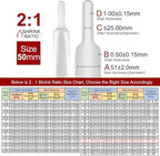 Chanzon 2:1 Ratio 2" (50mm) Heat Shrink Tubing 3.3Ft Roll (1M Total Length) Clear/Transparent Polyolefin Sleeving Wrap Shrinking 2 to 1 1pcs