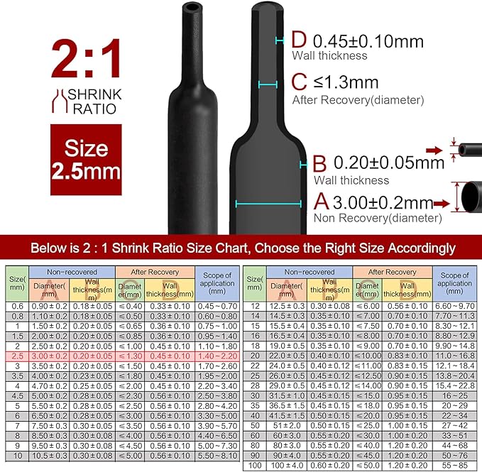 Chanzon 2:1 Ratio 3/32" (2.5mm) Heat Shrink Tubing 8Ft Roll (2.5M Total Length) Black Polyolefin Sleeving Wrap Shrinking 2 to 1 1pcs