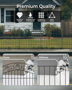 10 Panels No Dig Decorative Outdoor Garden Fence, 40 in(H) X 23.6 ft(L) Animal Barrier Fencing, Rustproof Portable Fence, Temporary Dog Fence Outdoor for Yard, Outside, Backyard, Patio
