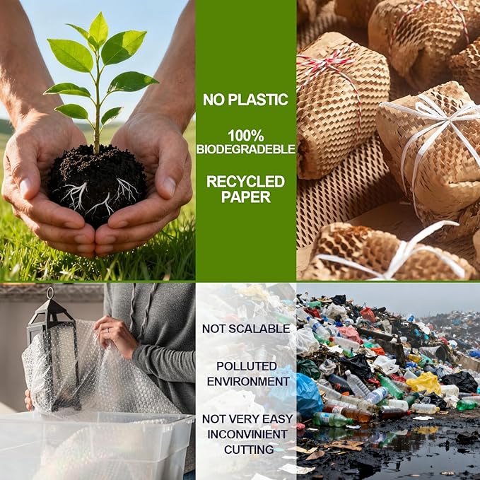 Honeycomb Packing Paper Wrap 15"x200' Sustainable Alternative to Bubble Cushioning Wrap for Moving/shipping/packing Roll with 20 Fragile Sticker Biodegradable & Fully Recylable