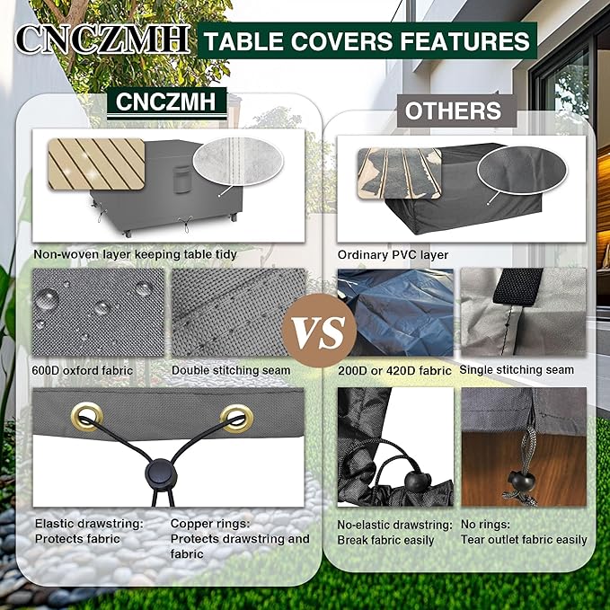 Heavy Duty Patio Furniture Covers Waterproof, 600D Outdoor Furniture Cover Waterproof for Sectional Sofa Couch, Outdoor Dining Table and Chair Set Covers 106''L x 106''W x 32''H, Grey