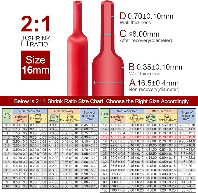 Chanzon 2:1 Ratio 5/8" (16mm) Heat Shrink Tubing 3.3Ft Roll (1M Total Length) Red Polyolefin Sleeving Wrap Shrinking 2 to 1 1pcs