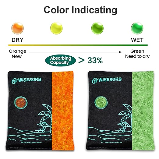 4 x 500 Gram Rechargeable Silica Gel Desiccant Packs, Microwave Reactivated Moisture Absorbers, Color Indicating Reusable Dehumidifier for Car, Closet, Basement, Garage