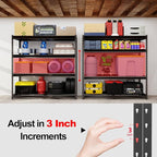 The Atlas 8000LBS Ultra Heavy Duty Garage Shelving, 72”W Storage Shelves, Adjustable NSF Certified Metal Industrial Rack for Warehouse Basement, 72" W x 24" D x 72" H