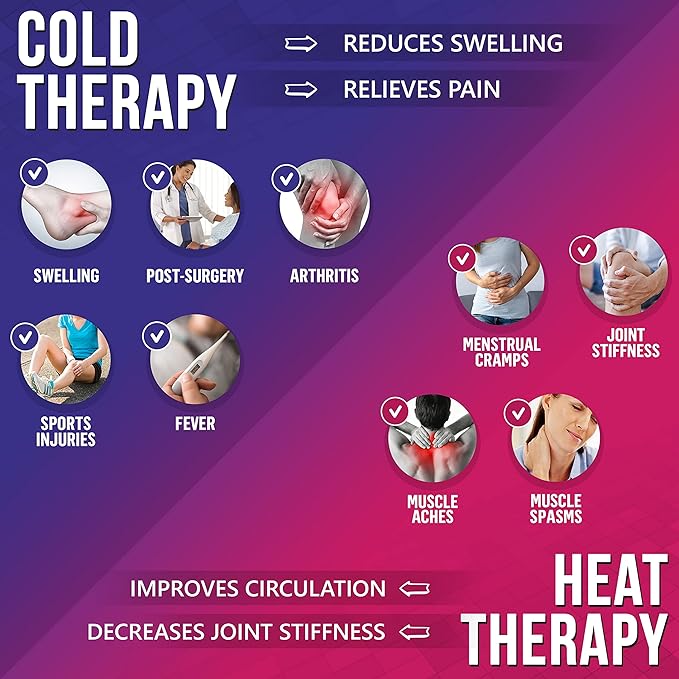 Large Ice Packs for Injuries Reusable - Ice Pack for Back Pain Relief (11x14.5) - Gel Ice Pack for Knee, Shoulder, Back, Hip
