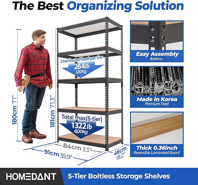 HOMEDANT 5-Tier Laminated Boltless Heavy Duty Metal Shelving Unit Adjustable Garage Storage Utility Rack Shelves Organization Multipurpose Shelf Warehouse Industrial (3, (M) 35.9" W, Black)