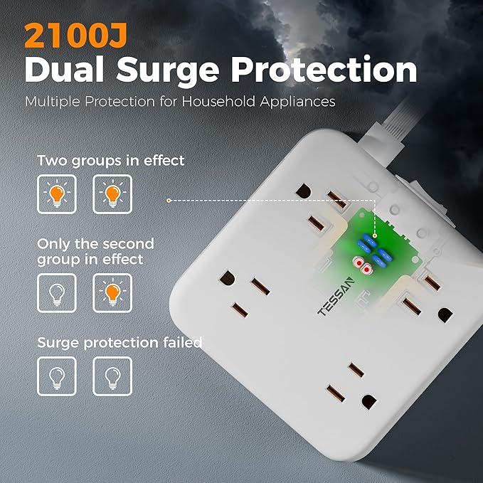 TESSAN Surge Protector Power Strip, 5 Ft Extension Cord Flat Wall Plug with 4 USB (2 USB C) 8 Outlets, 2100J Dual Surge Protection, 20W Multiple Charging Station for Home, Office, College, Dorm Room