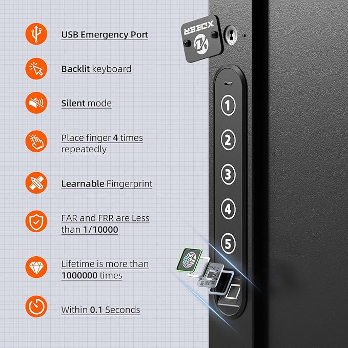 XDeer 60-Key Biometric Lock Box, Wall Mount with Anti-Theft Key Slot and Combo Lock for Hotels & Offices