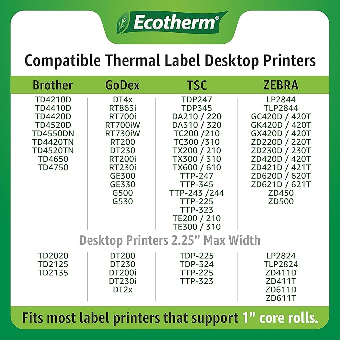 4" x 2" Thermal Labels | 6 Rolls | 7500 Labels | fits Zebra, Munbyn, Rollo, Godex, Arkscan, iDPRT, Offnova Thermal Label Printers and More | Blank White Adhesive Stickers by Ecotherm
