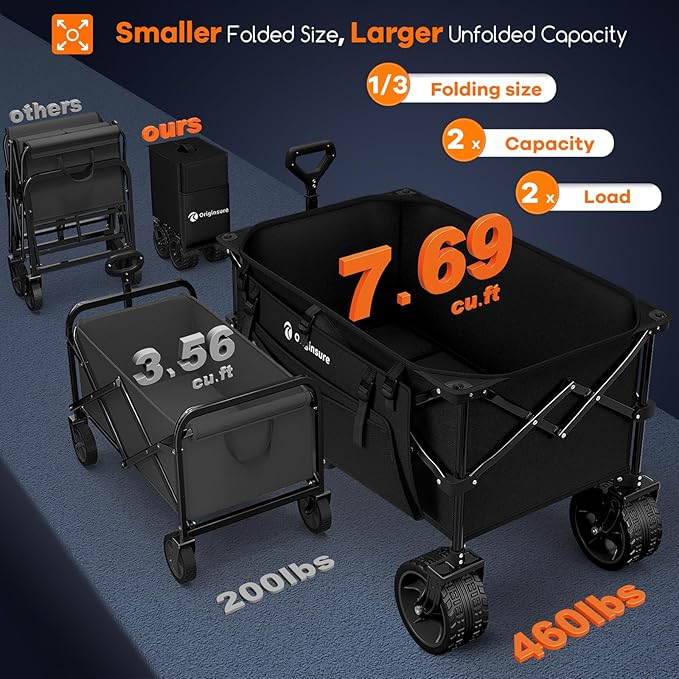 38"L Collapsible Wagon Cart Foldable, 460lbs Weight Capacity 220L Heavy Duty Folding Beach Wagons with Big All-Terrain Wheels, Utility Carts for Groceries, Shopping, Camping, Sports - Black