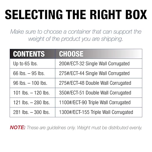 TAPE LOGIC 26x20x6 Flat Corrugated Boxes, Flat, 26L x 20W x 6H, Pack of 20 | Shipping, Packaging, Moving, Storage Box for Home or Business, Strong Wholesale Bulk Boxes