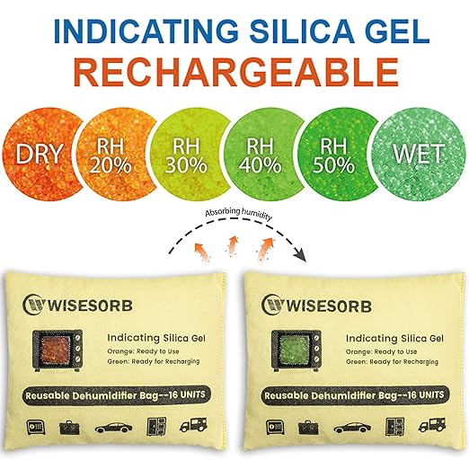 3 Pack 120g Rechargeable Silica Gel Desiccant Packets, Reusable Desiccant Packs for Storage, Moisture Absorbers Color Indicating for Suitcase, Storage Bins, Safe, 3D Filaments, Emoisture,Cars