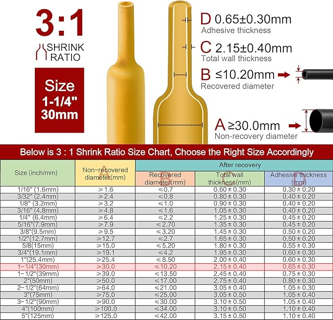 Chanzon 3:1 Ratio 1-1/4" (30mm) Heat Shrink Tubing - Marine Grade Waterproof Adhesive Lined - 4Ft Roll (1.22M Total Length) Yellow Polyolefin Sleeving Wrap Shrinking 3 to 1 Ratio 1pcs