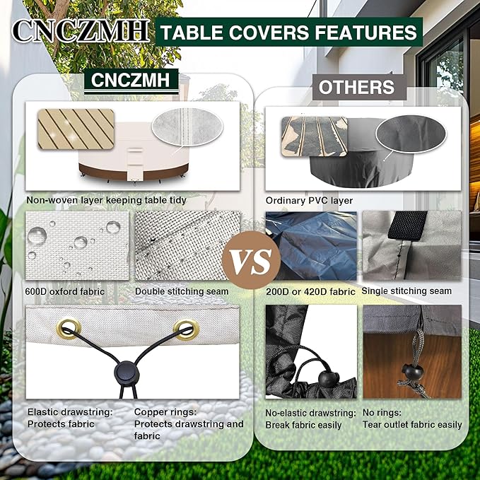 Heavy Duty Patio Furniture Covers Waterproof, 600D Round Outdoor Furniture Cover Waterproof for Sectional Sofa Couch, Outdoor Dining Table and Chair Set Covers 84"DIA x 28"H, Beige Brown