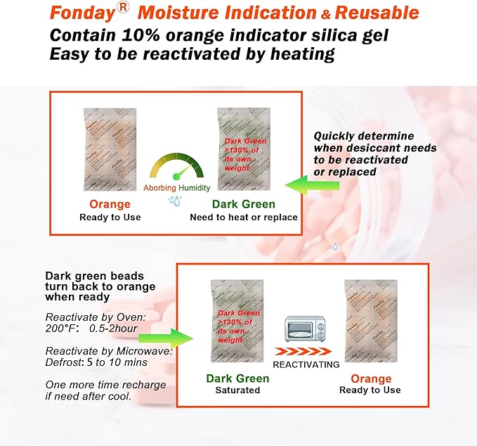 20g x 100 Packs Fonday Rechargeable Silica Gel Desiccant Packets Food Grade Fast Reactivate Desiccant Bags Moisture Indicating Orange to Green for Food Storage, Electronics, 3D Filament & Safes