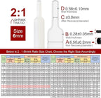 Chanzon 2:1 Ratio 1/4" (6mm) Heat Shrink Tubing 8Ft Roll (2.5M Total Length) White Polyolefin Sleeving Wrap Shrinking 2 to 1 1pcs