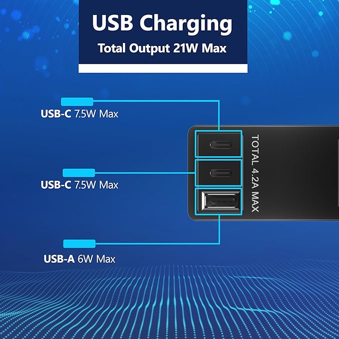 LIDER Outlet Extender with 4 Receptacles, USB-A and 2 USB-C, Ultra-Thin Flat-Plug with Cord Extender, 4-Outlet Power Strip, 45 Degree Angle, Surge Protectect 1500 Joules, 5ft Cord, UL-Listed, Black