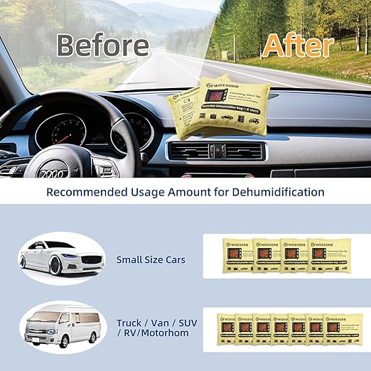 3 Pack 120g Rechargeable Silica Gel Desiccant Packets, Reusable Desiccant Packs for Storage, Moisture Absorbers Color Indicating for Suitcase, Storage Bins, Safe, 3D Filaments, Emoisture,Cars