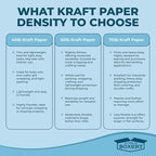 The Boxery Kraft/Brown Kraft Paper Roll, 24” x 5520” (460’)-70lb. Thickness Extra-Heavy Duty Brown Wrapping Paper,Natural Kraft Packing Paper,Void Fill,Arts and Crafts,Bulletin Boards, Gift Wrapping