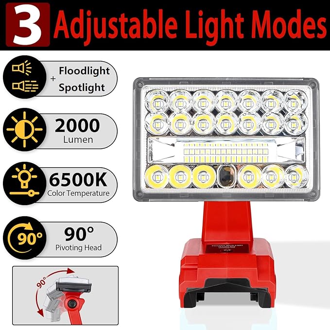 28W 2000LM Cordless LED Work Light for Milwaukee M18 18V Battery Portable Flood Lights for Outdoor Indoor Workshop Job Site, Floodlight & Spotlight Modes/Pivoting Head/USB Port(No Battery)