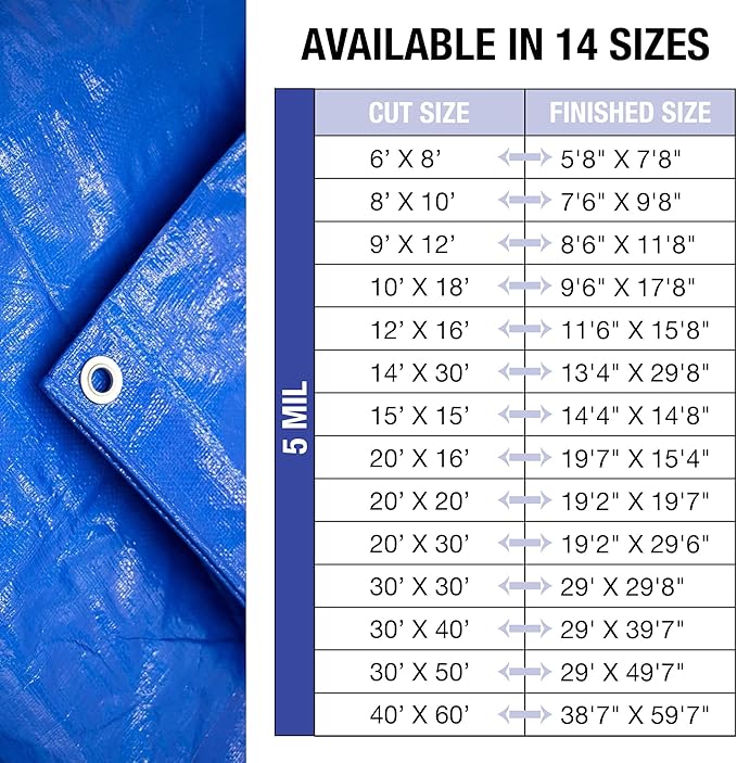 12x16 Blue Waterproof Tarp – Heavy Duty 5 MIL Thick Outdoor Tarpaulin Cover - Multi Purpose Protection for Camping, Tent, Roof, Patio, Pool, Floor, Furniture, Boat, Truck Beds, Pack of 1