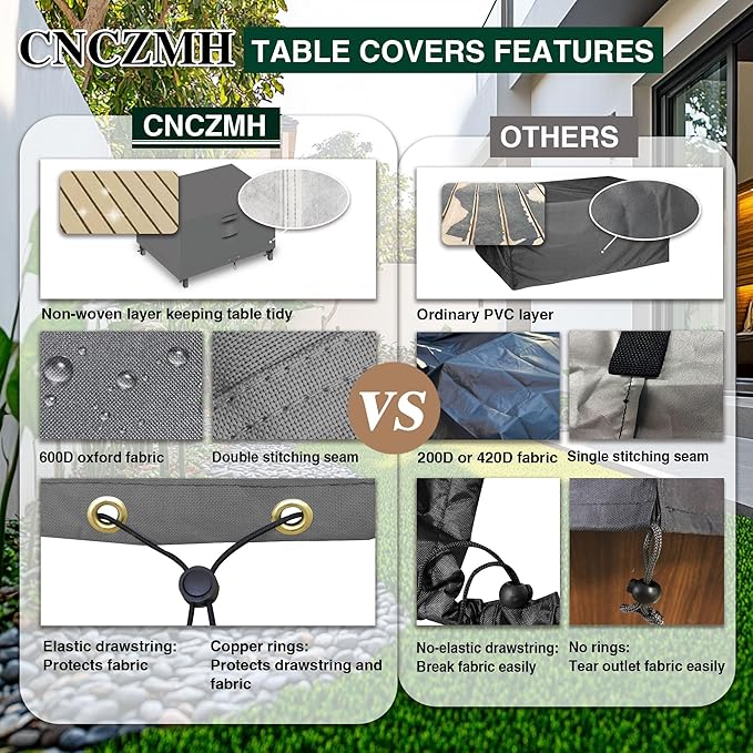 Heavy Duty Patio Furniture Covers Waterproof, 600D Outdoor Furniture Cover Waterproof for Sectional Sofa Couch, Outdoor Dining Table and Chair Set Covers 68''L x 38''W x 28''H, Grey