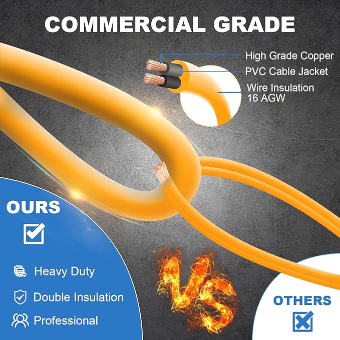 100FT Construction String Lights with Outdoor Extension Cord Safety Cover, 100W 11 Bulbs Work Lights, IP65 Waterproof, 8000LM 6500K Temporary Lighting for Workshop, Mine cave, Job Site