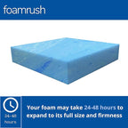 FoamRush 3 x 24" x 27" Gel Only Upholstery Firm Foam Soft Support (Chair Cushion Square Foam for Dinning Chairs, Wheelchair Seat Cushion Replacement)