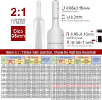Chanzon 2:1 Ratio - 80Ft Roll - 1-3/8" (35mm) Heat Shrink Tubing 2:1(25M Total Length) Clear/Transparent Polyolefin Sleeving Wrap Shrinking 2 to 1 1pcs