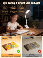 Clip on Lamp,9 Brightness+5 Color Clamp Light,4000mAh Battery Rechargeable Desk Lamp with Clamp,450 Lumen 48 LED Desk Light,Cordless Clip on Reading Lights for Bed/Headboard/Bedside Table