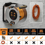 Masterplug 50ft Cord Reel, Metal Steel Cable Drum, Retractable Extension Lead with Winding Handle, Safety Overload Circuit Breaker and Power Switch, 4x Grounded Outlets, 15amps, 12AWG Cable