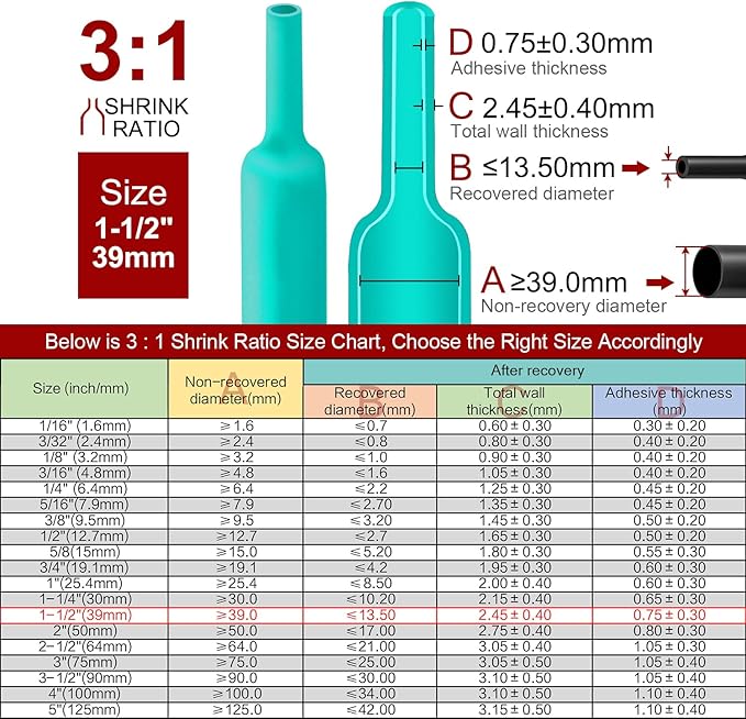 Chanzon 3:1 Ratio 1-1/2" (39mm) Heat Shrink Tubing - Marine Grade Waterproof Adhesive Lined - 4Ft Roll (1.22M Total Length) Green Polyolefin Sleeving Wrap Shrinking 3 to 1 Ratio 1pcs