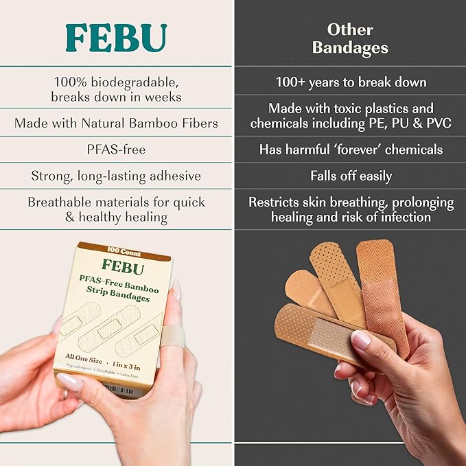 FEBU Eco-Friendly Bamboo Fabric Bandages | PFAS Free Bandages for Scrapes & Cuts | Flexible Fabric Bandage | Fully Compostable, Latex Free Bandage | 50 Count Spot
