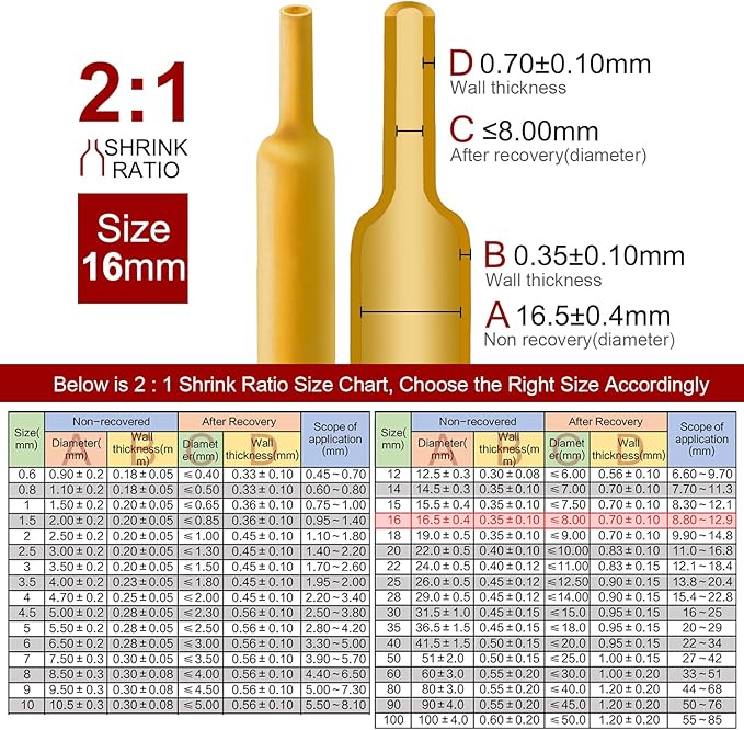 Chanzon 2:1 Ratio 5/8" (16mm) Heat Shrink Tubing 3.3Ft Roll (1M Total Length) Yellow Polyolefin Sleeving Wrap Shrinking 2 to 1 1pcs