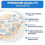 LotFancy 15 Packs 20Gram Silica Gel Desiccant Packets, Non-Toxic Food Safe Moisture Absorber Bag for Gun Camera Cabinet Closet Storage, Pet Food Desiccant, Odorless