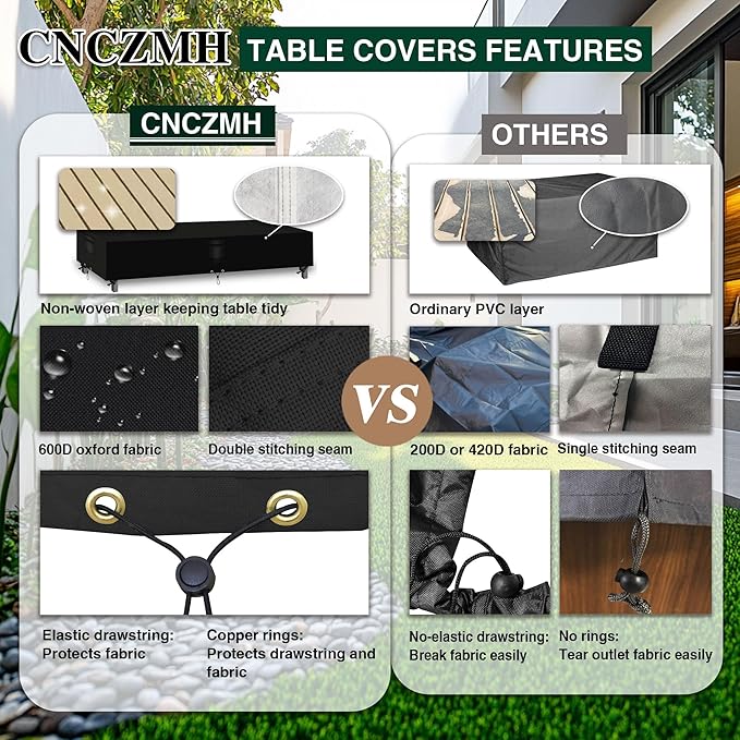 Heavy Duty Patio Furniture Covers Waterproof, 600D Outdoor Furniture Cover Waterproof for Sectional Sofa Couch, Outdoor Dining Table and Chair Set Covers 138''L x 102''W x 32''H, Black