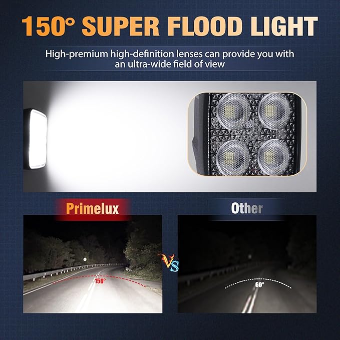 2.8 Inch 48W 5952LM LED Work Light Bar, with Shock Pad 12V Flood Light IP68 Waterproof, 2PCS LED Tractor Lights Applicable for Tractor Excavator Truck Off-Road Vehicle SUV ATV UTV