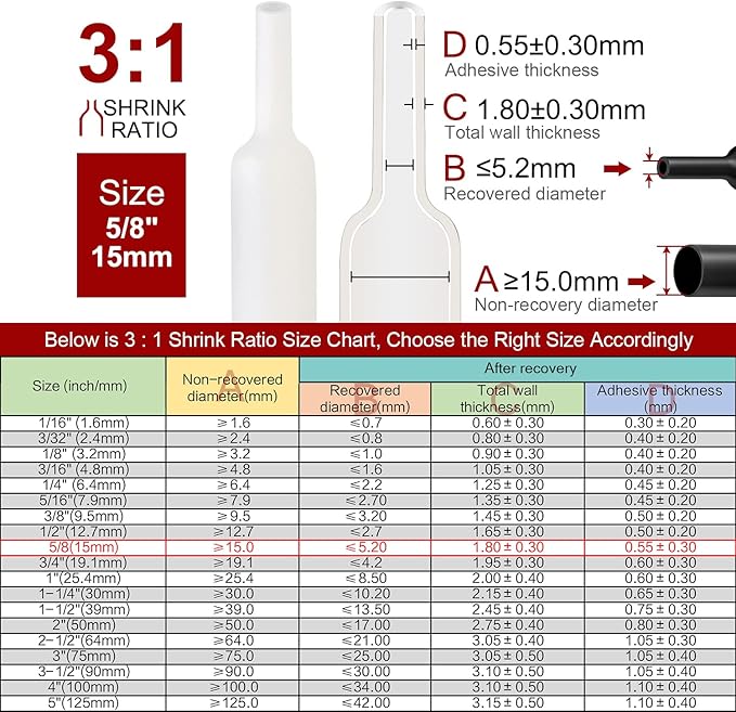 Chanzon 3:1 Ratio 5/8" (15mm) Heat Shrink Tubing - Marine Grade Waterproof Adhesive Lined - 4Ft Roll (1.22M Total Length) White Polyolefin Sleeving Wrap Shrinking 3 to 1 Ratio 1pcs