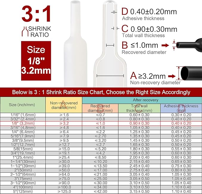 Chanzon 3:1 Ratio 1/8" (3.2mm) Heat Shrink Tubing - Marine Grade Waterproof Adhesive Lined - 8Ft Roll (2.5M Total Length) White Polyolefin Sleeving Wrap Shrinking 3 to 1 Ratio 1pcs