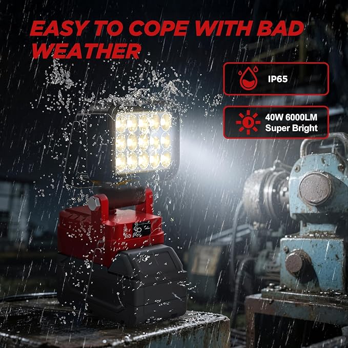 2 Pack LED Work Light Compatible with Milwaukee m18 18V Battery, 40W 6000LM Cordless Work Light with 2 USB Output Port, 145° Adjustable Portable Home Light Accessory Flashlight (Battery NOT Included)