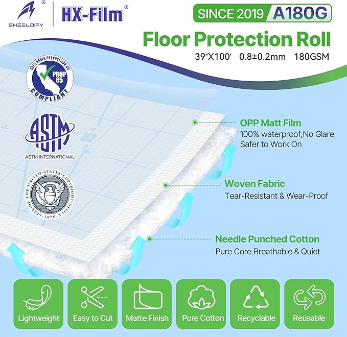 39"x100' Heavy-Duty Floor Protection | Construction Grade Carpet Protector | Drop Cloth Plastic Film for Hardwood Floors | Waterproof Painters Covering with No Residue(Mint Green)