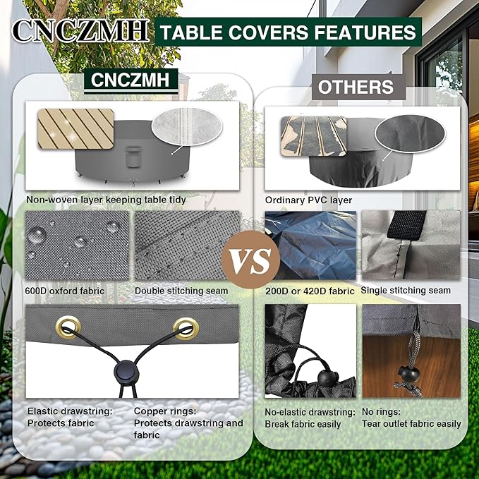 Heavy Duty Patio Furniture Covers Waterproof, 600D Round Outdoor Furniture Cover Waterproof for Sectional Sofa Couch, Outdoor Dining Table and Chair Set Covers 62"DIA x 28"H, Grey