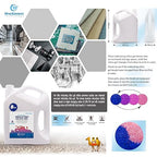[Net Weight 32LBS] Blue Indicating Silica Gel Beads Desiccants - Rechargeable Desiccant Beads Silica Beads (Blue to Pink, 4 Packs of 8LBS)