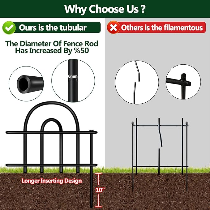 Decorative Garden Fence, 5 Panels No Dig Fence, 7.08 ft(L) x 13 in(H) Animal Barrier for Dogs Rabbits, Rustproof Metal Arched Decorative Garden Fences for Flower Bed, Outdoor, Yard, Patio