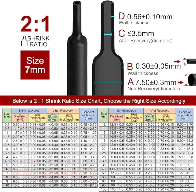 Chanzon 2:1 Ratio - 80Ft Roll - 9/32" (7mm) Heat Shrink Tubing 2:1(25M Total Length) Black Polyolefin Sleeving Wrap Shrinking 2 to 1 1pcs
