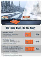 120 Gram (15 Pack) Color-Indicating Desiccant Packs for Storage, Rechargeable Silica Gel Packets, Moisture Absorbers for Gun Safe, 3D Filaments, Cars, Safe, Electronics, Toolboxes