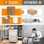 Aobabo 2 Drawer File Cabinet, Metal Filing Cabinet with Lock for Office Legal/Letter Size, White, Fully Assembled Except Wheels